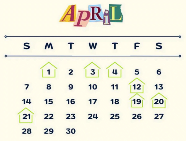 auspicious dates in April